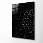 Bilim ve Matematik Temalı Eskiz Cam Tablo